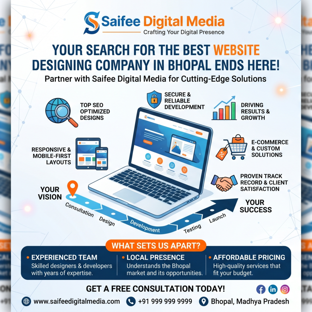 Best Website Designing Company in Bhopal